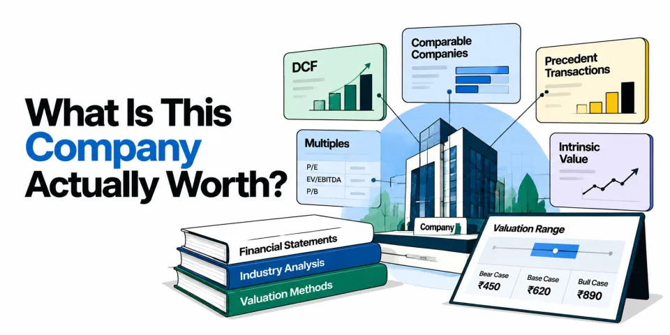 What is this company actually worth